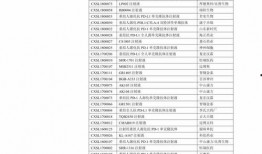 关羽典藏爆料时间表最新,揭秘最新爆料时间表，探寻三国英雄传奇背后的故事