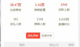 yy二哥最新爆料,娱乐圈幕后真相大曝光！