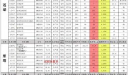 雷电5最新爆料视频网页,揭秘游戏画面与玩法革新