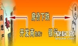 北京房产最新爆料,揭秘高端住宅区崛起与价格走势