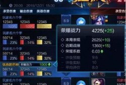 战区手游最新爆料群,群英荟萃，战火再燃！