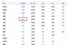 国外新冠爆料最新消息,疫情动态与各国应对措施速览