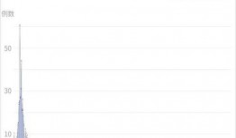 深圳疫情最新爆料,多区现新增病例，防控措施升级中