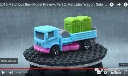 火柴盒最新新车爆料,揭秘即将亮相的颠覆性新车亮点