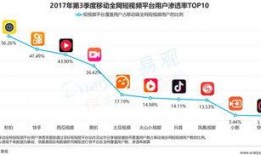 短视频平台职员爆料,职员爆料行业真相