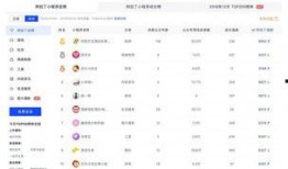 爆料视频发布奖励怎么发,爆料视频奖励发布背后的故事
