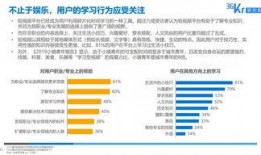 短视频平台职员爆料,职员爆料行业真相