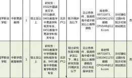 秦朗学校贴吧爆料最新消息,揭秘校园风云！