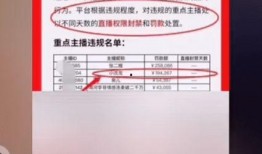 北京徒弟爆料新闻,揭秘娱乐圈惊人内幕