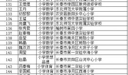 长春爆料教师名单最新,揭秘最新爆料背后的真相