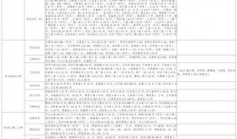 吴小姐最新爆料视频大全,揭秘娱乐圈幕后真相