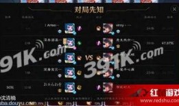 王者先知爆料视频下载,新英雄、新玩法，带你领略王者荣耀全新篇章