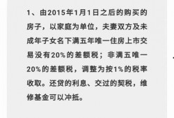 郑州房贷最新爆料,利率调整与政策解读揭秘