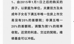 郑州房贷最新爆料,利率调整与政策解读揭秘
