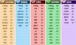 娱乐圈吃瓜表格,明星幕后故事全记录