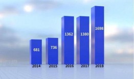 正泰官方爆料视频大全最新,精彩瞬间回顾，揭秘偶像幕后故事